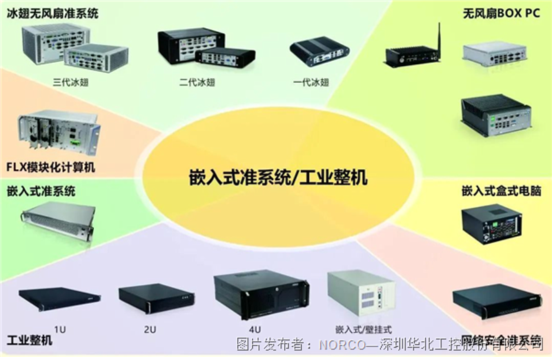 郑州电子技术研发：从嵌入式开发到自动化控制的全链路解决方案