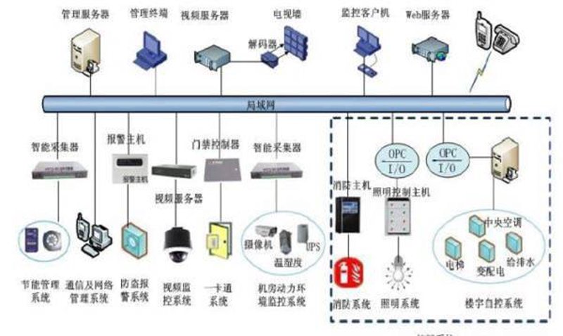 郑州电子技术研发：从电路板设计到嵌入式系统开发的一站式落地路径